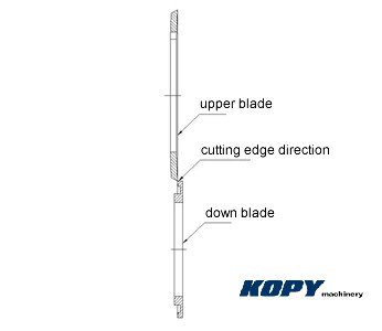 slitting machine blade.jpg